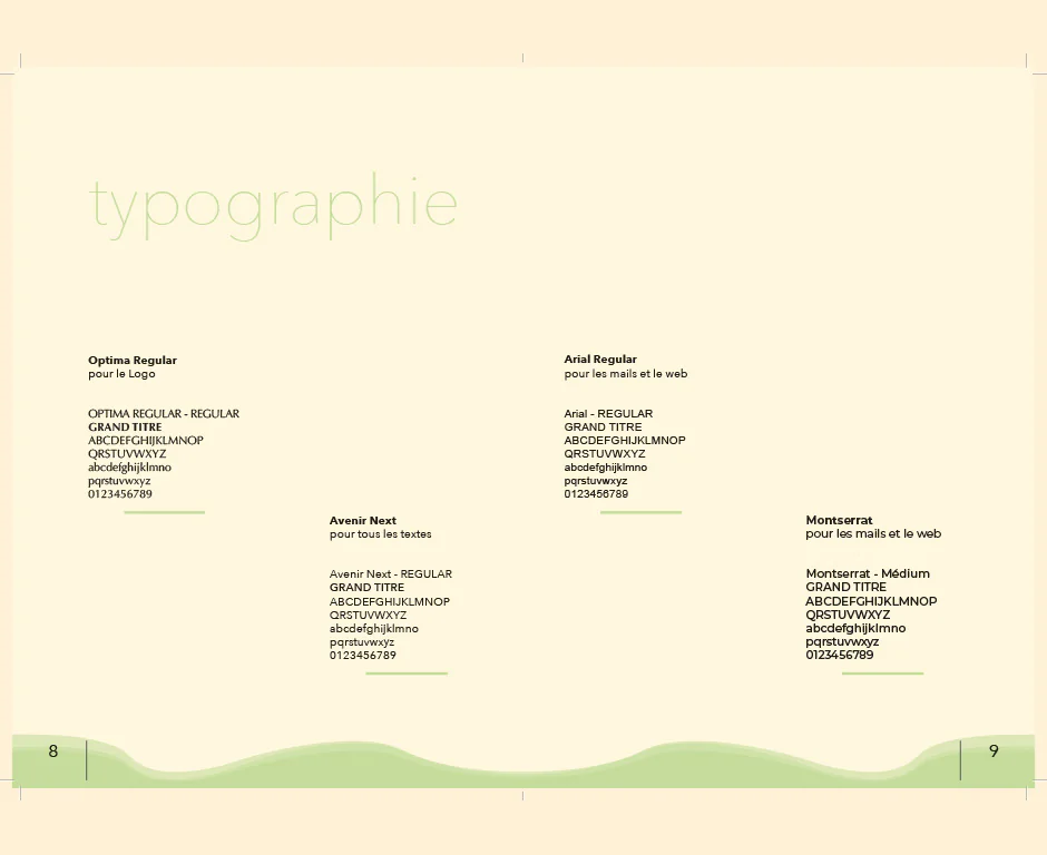 Charte graphique d’une psychomotricienne : double page sur les typographies