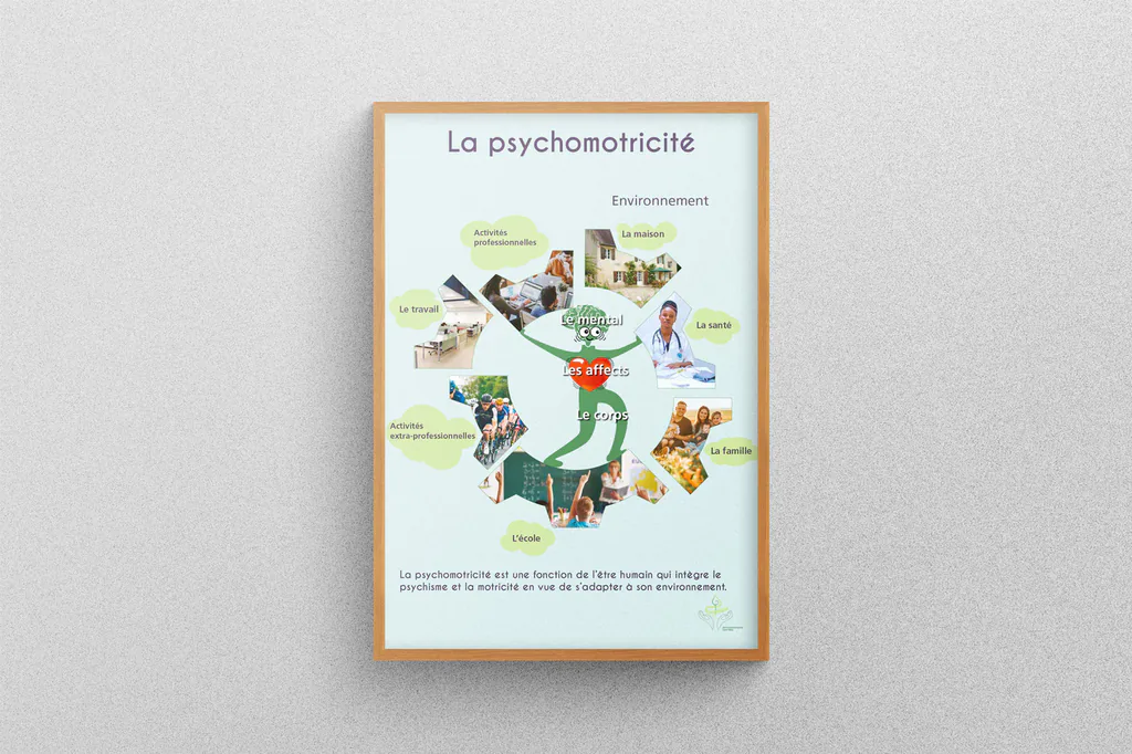 Affiche illustrée sur la psychomotricité